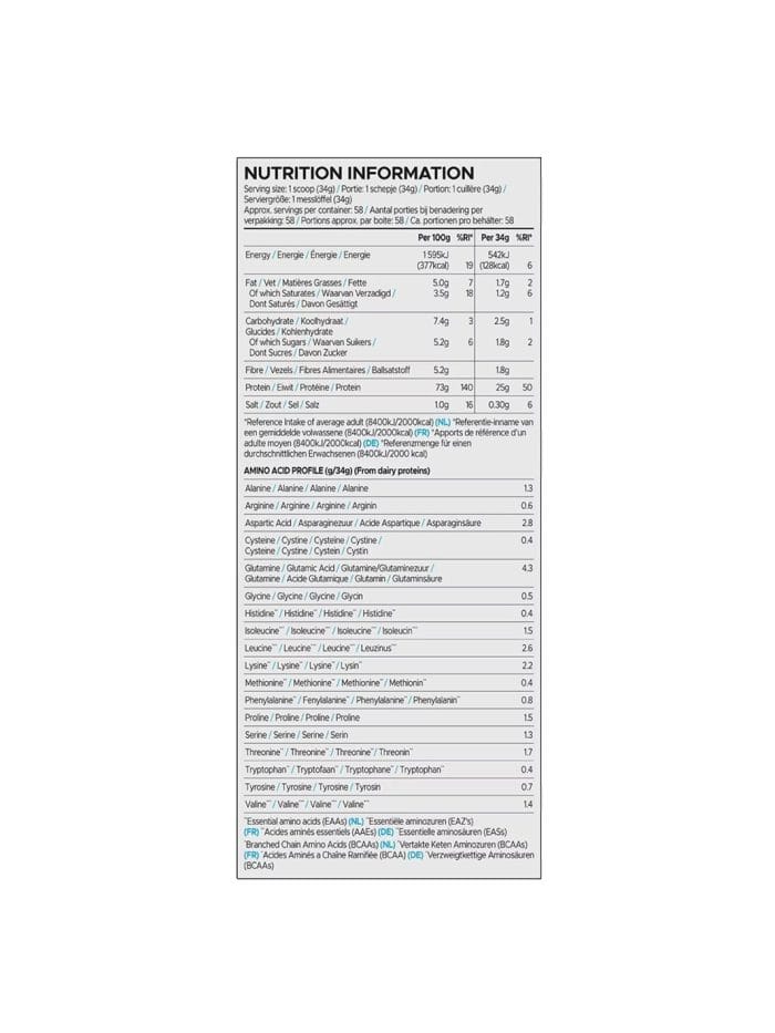 USN Blue Lab Whey Back USN Blue Lab Whey Back