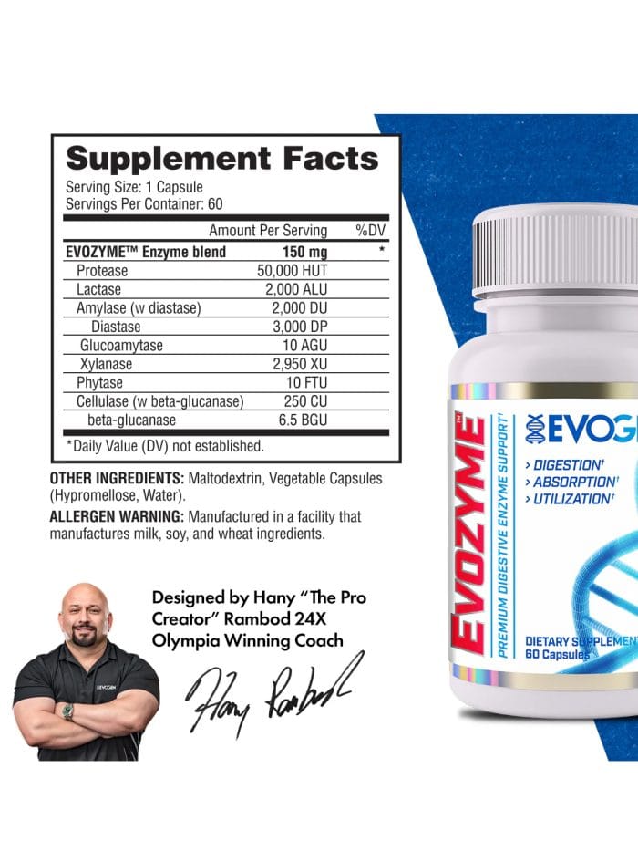 Envozyme Panel Envozyme Panel