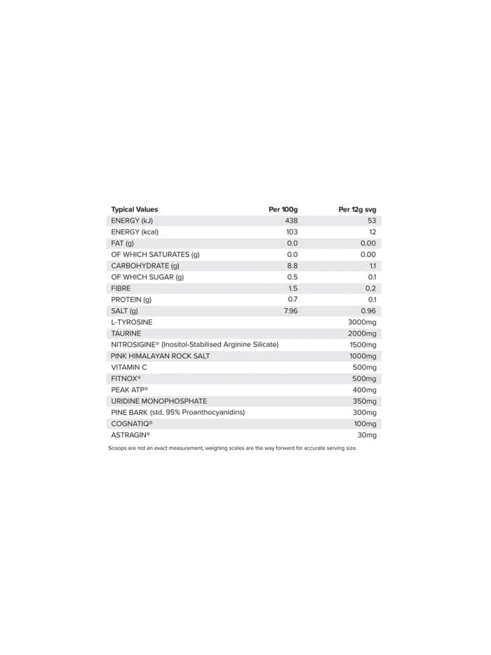 HR Labs Blow Up Back HR Labs Blow Up Back