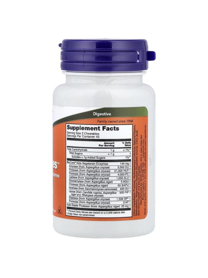 ChewyZymes Now Back ChewyZymes Now Back