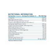 Applied Nutrition Sex Bomb Back