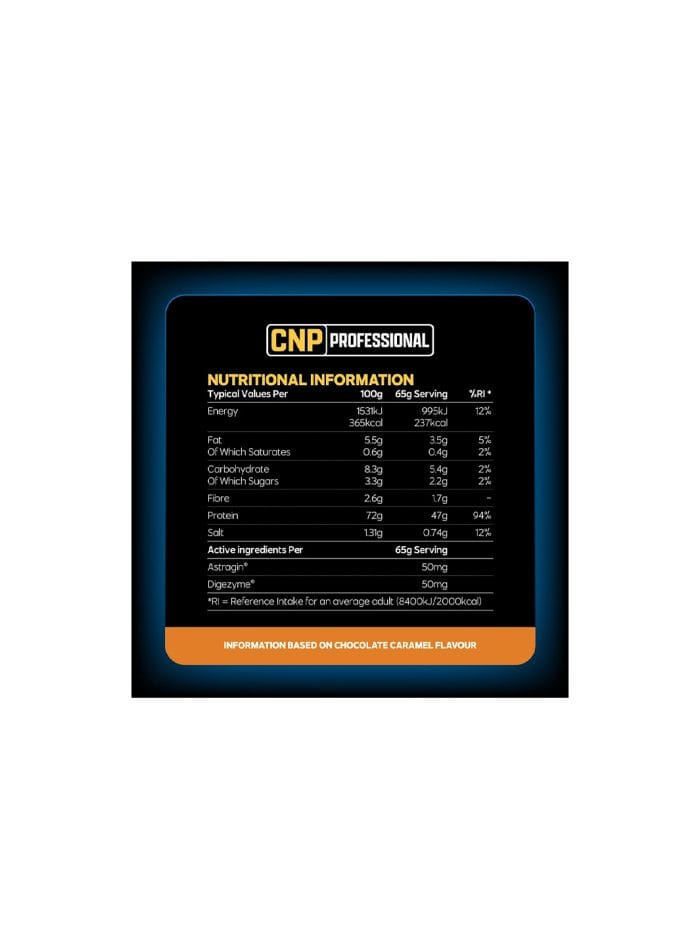 CNP PRO PEPTIDE - BACK CNP PRO PEPTIDE - BACK